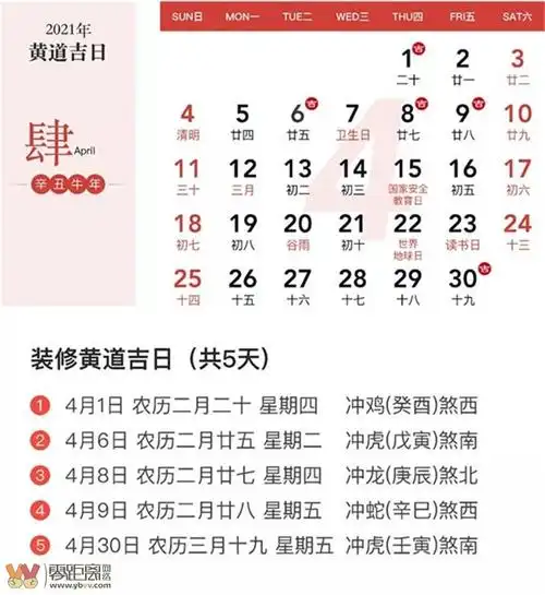 剩下的289天里,适合装修的吉日还不到90天~~你选好日子了吗?