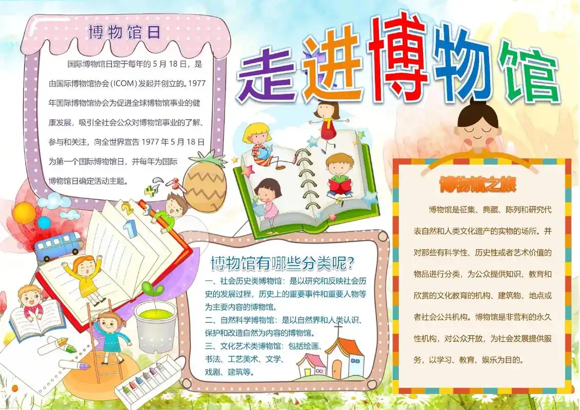 走进博物馆手抄报模板.#创作灵感  - 抖音