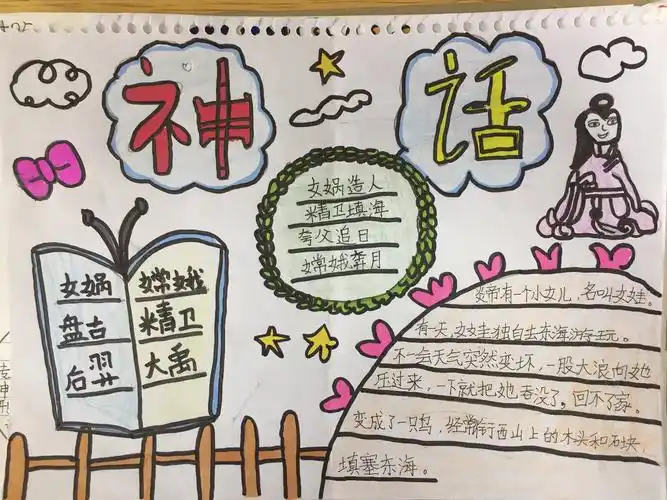 神话手抄报 2019年11月