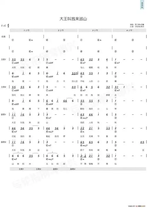 大王叫我来巡山简和谱