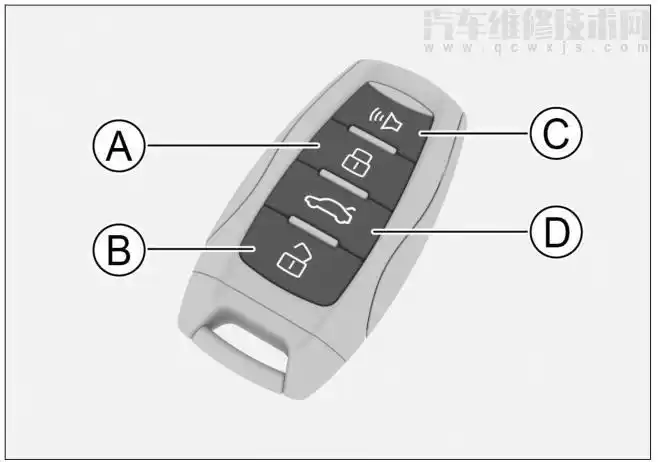 哈弗大狗钥匙按钮功能介绍(图) - 汽车维修技术网