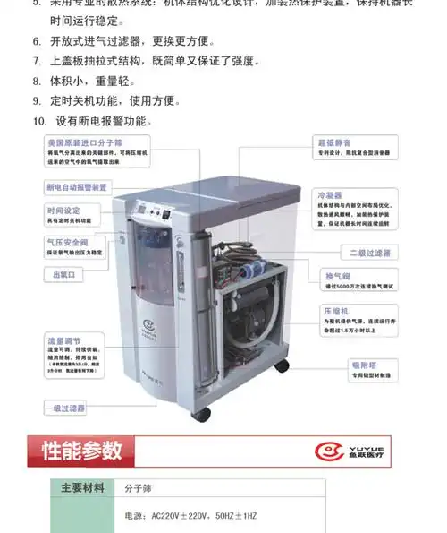 鱼跃制氧机鱼跃氧气机家用制氧机氧气机7f-3(3l进口分子筛)