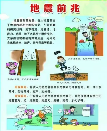 生命与安全教育 :《地震了,怎么办?》