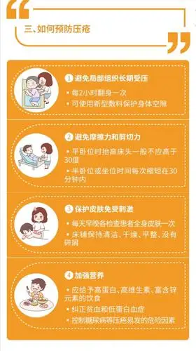 "世界压疮预防日"