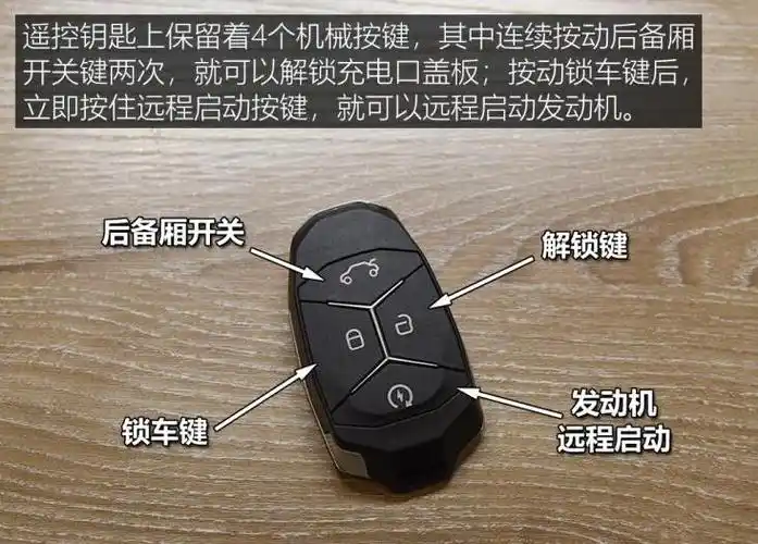 领克02phev车钥匙功能使用图解