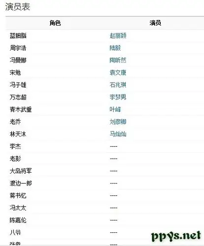 赵丽颖演过的电视剧,赵丽颖胭脂演员表,胭脂的演员表仙,胭脂什么时候