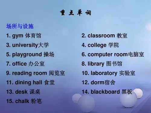 广东省2017版中考英语话题读写训练(5)学校ppt课件(含答案)
