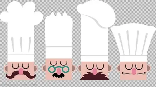 各种厨师帽厨师头像免抠png透明图层素材