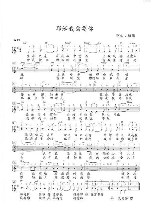 下载耶稣我需要你歌谱