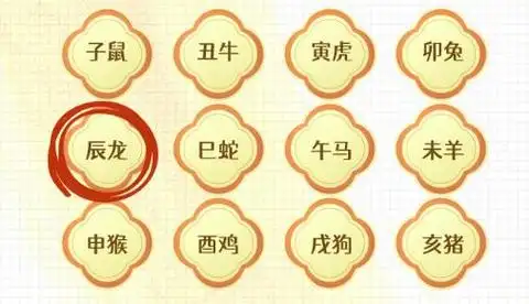 四"龙"相聚,今年首个"龙年龙月龙日龙时"来了|日历|龙|月龙_新浪新闻