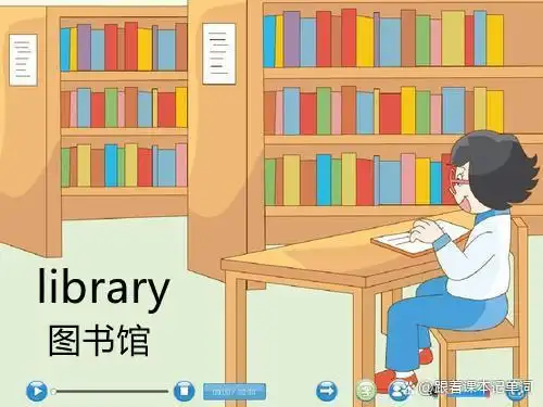 pep小学英语四年级下册unit1teachersofficelibrary