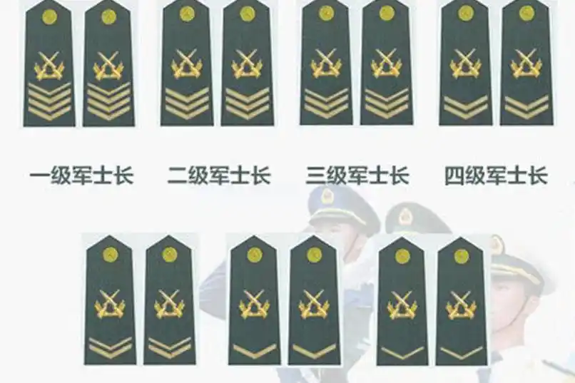解读我军士兵军衔及晋升年限