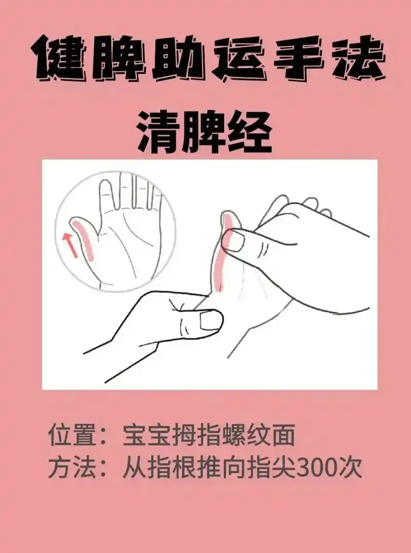 一套健脾助消化的推拿手法