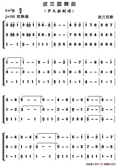 波兰圆舞曲(器乐合奏  高清版)_简谱