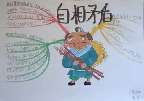 五年四班 思维导图 自相矛盾