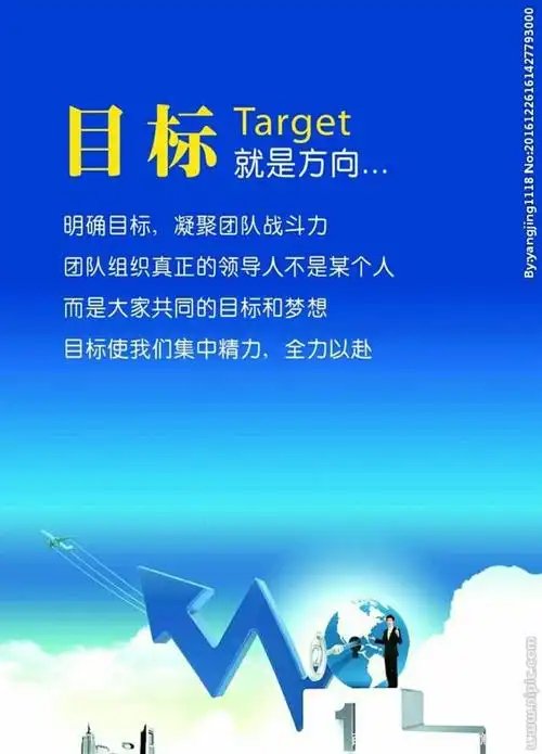目标:前进的方向,奋斗的动力!