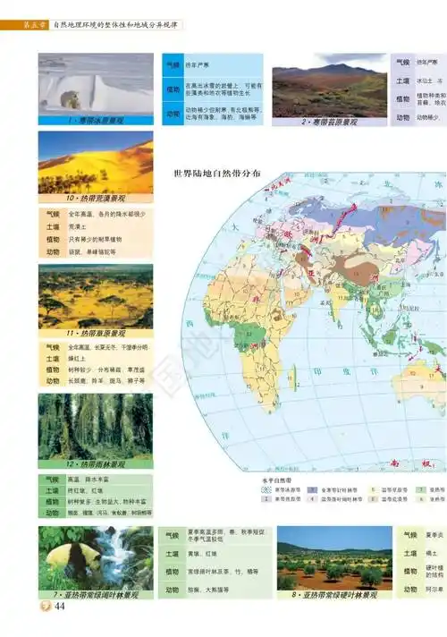 中图版高中地理选择性必修1地理图册高清配套pdf版