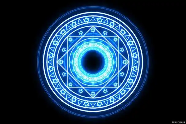 如何从"能量"角度,解读"高维空间"?深度好文,建议收藏!