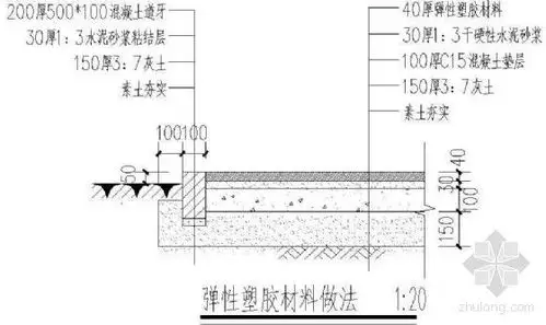 分享epdm塑胶地面详图资料下载