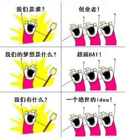 画出创业者的形象特征图,创业简笔画图片