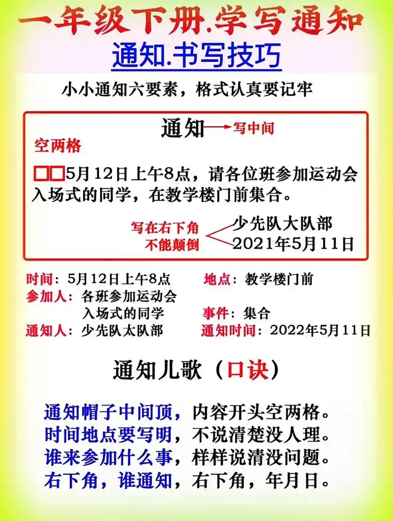 写好通知一 - 抖音