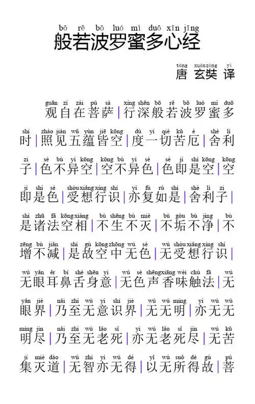 bō rě bō luó mì duō xīn jīng 般若波罗蜜多心经 táng