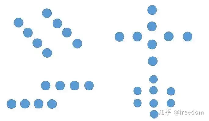 8人的操化类队形