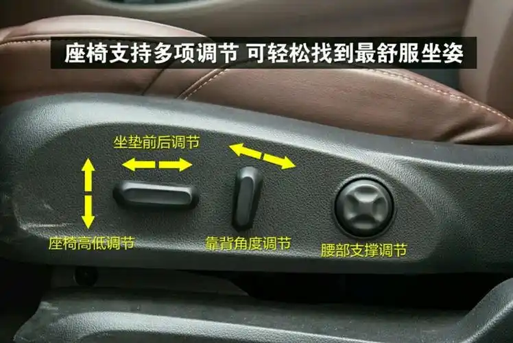 1:主驾驶座椅调节