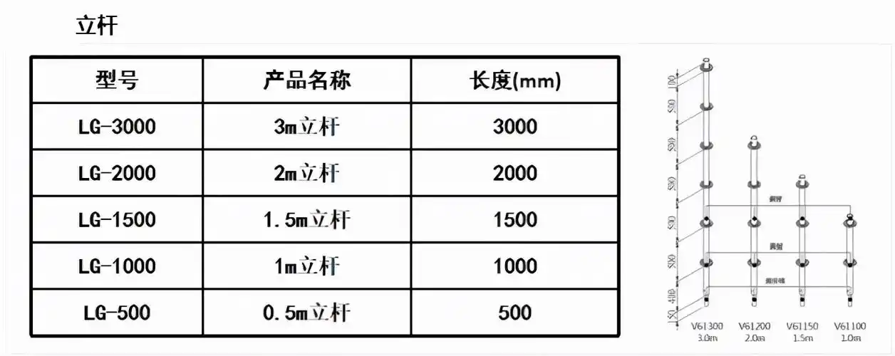 盘扣式脚手架能不能搭外架