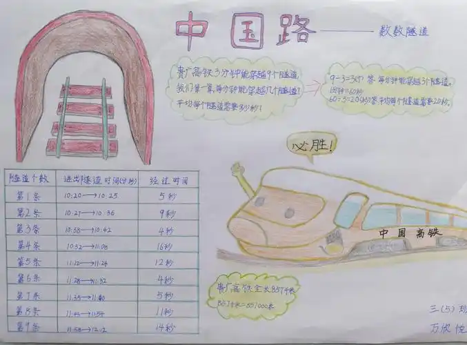 迎双节践行中国梦 感生活悟数学价值 ——新村小学数学组国庆实践活动