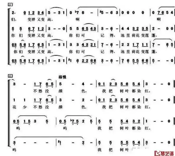 西风的话简谱-女声合唱2