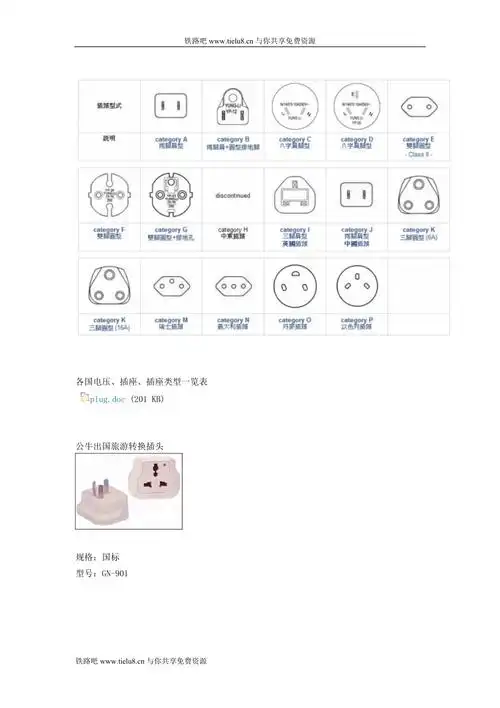 世界各国电源插头插座类型大全