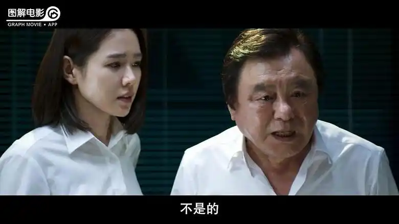 图解电影《协商》韩国政府.