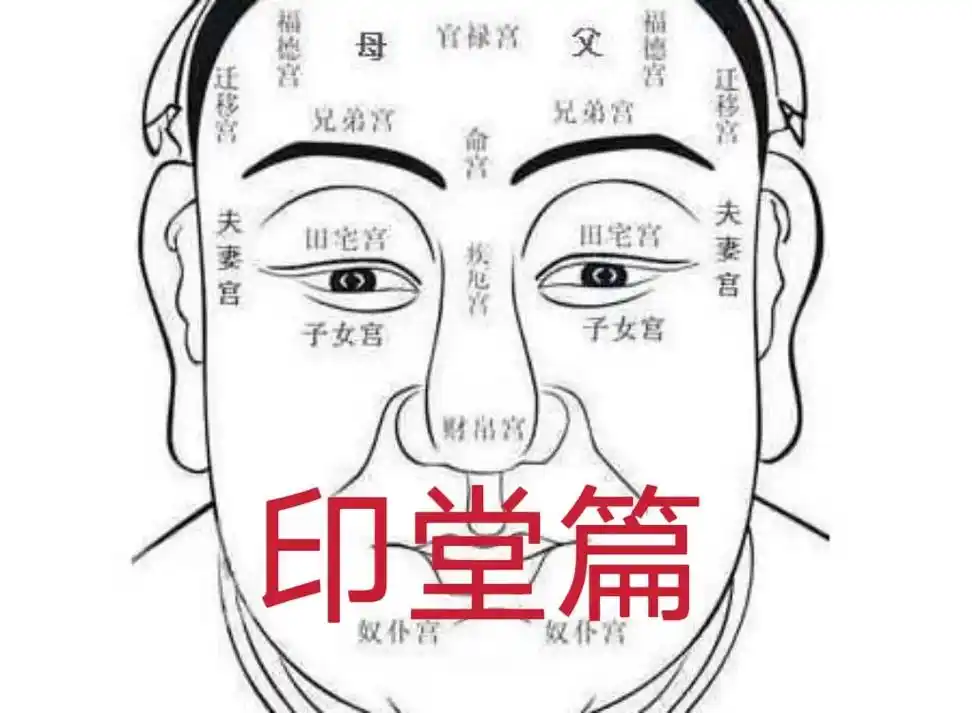 印堂篇.印堂为命宫,在两眉之间,是看相首要看的地方;《神像全 - 抖音