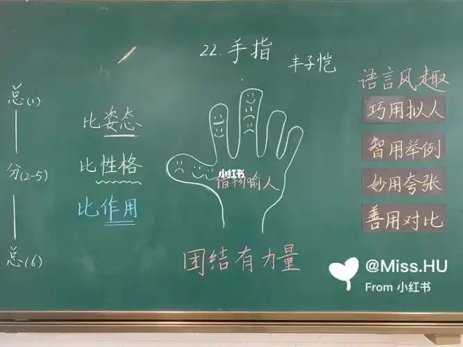 五年级下册第22课《手指》#小学语文板书设计  #五年级下册语文