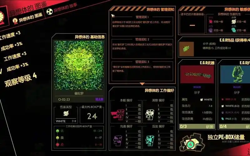 【脑叶公司】mod异想体我的甜甜橘子树(曼陀罗)-保持童真的代价是被
