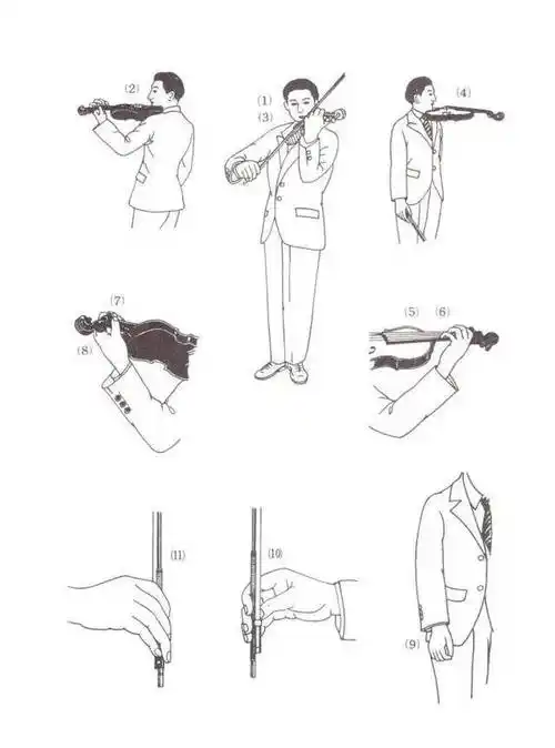 你的小提琴持琴姿势正确吗?姿势错了可毁所有啊!_上身