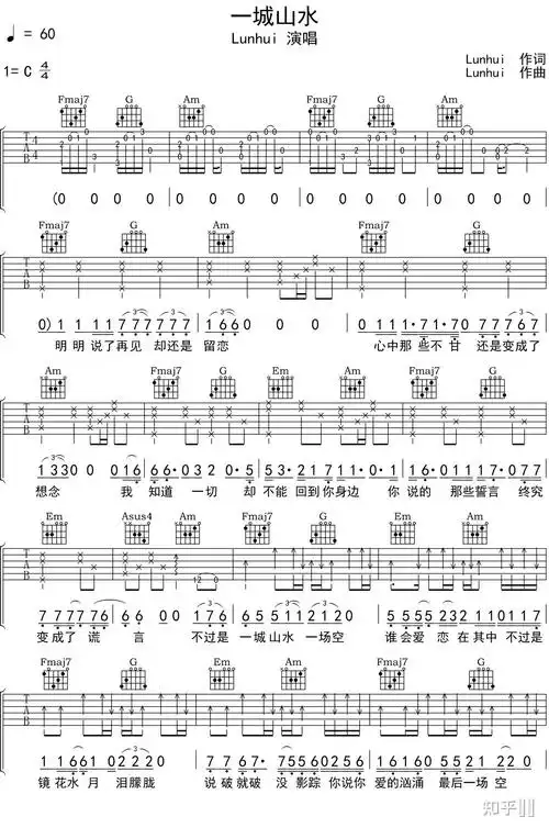 有没有哪位大神有一城山水的吉他谱