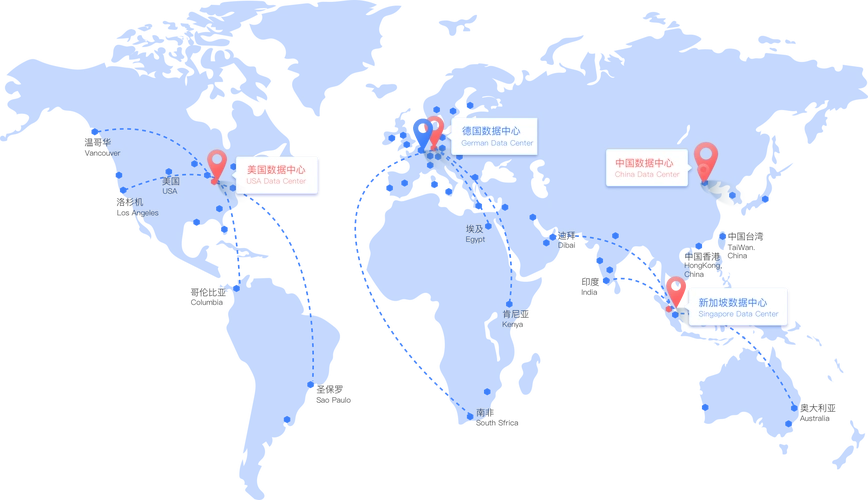 100ms 覆盖全球的即时通讯网络 多数据中心,边缘加速节点全球覆盖