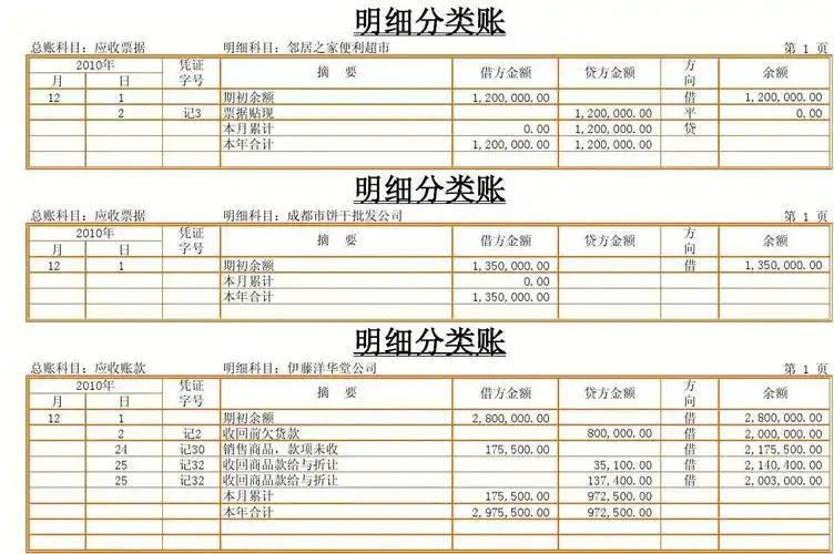 7 三栏式明细账