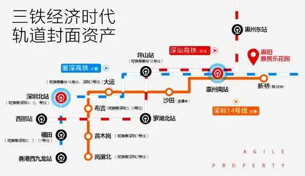 惠阳雅居乐花园最新房价为什么那么便宜的幕后消息