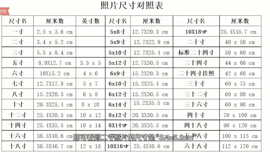 2寸照片的尺寸是多少2寸照片是多少厘米