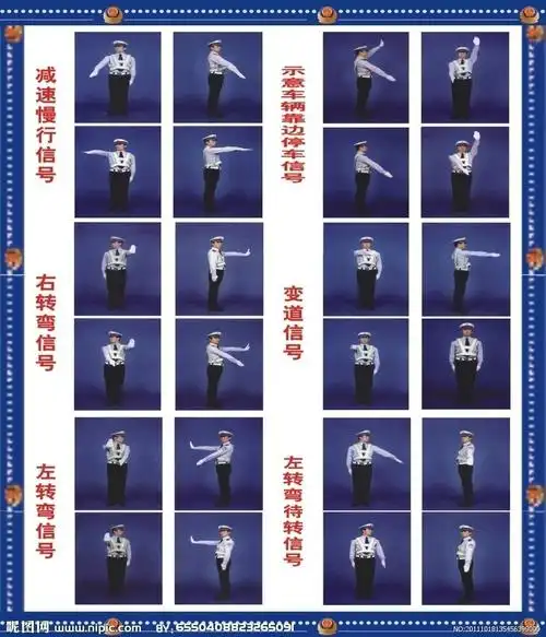 c1交警手势大全