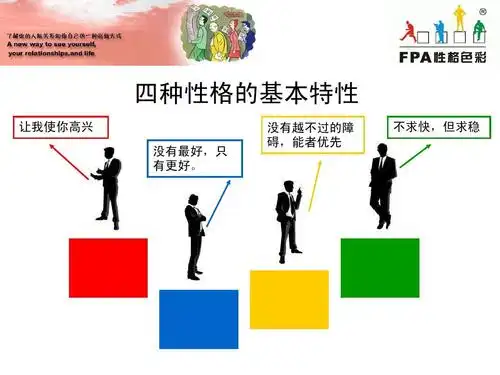 四种性格的基本特性 让我使你高兴 没有最好,只 有更好.