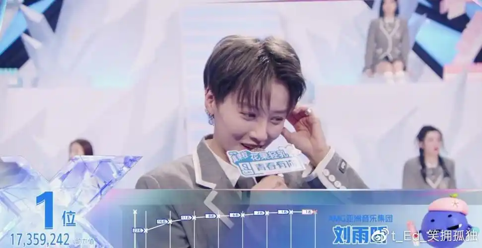 恭喜以上九人成为青春有你2thenine组合的成员,祝你