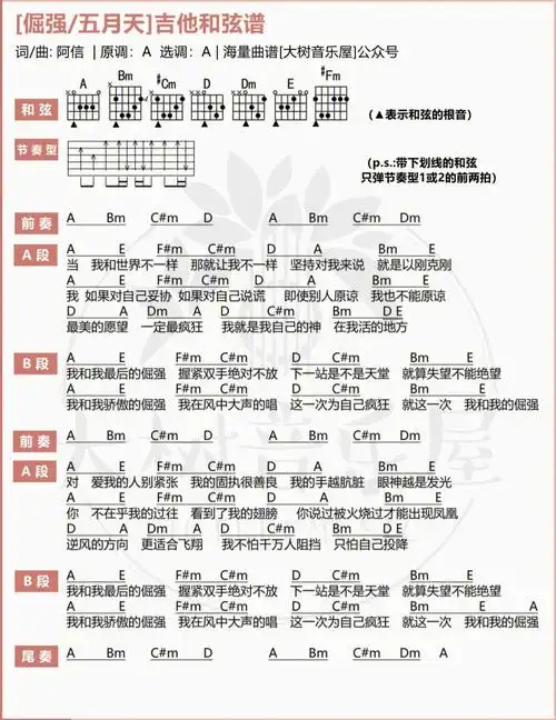 吉他谱倔强五月天cover