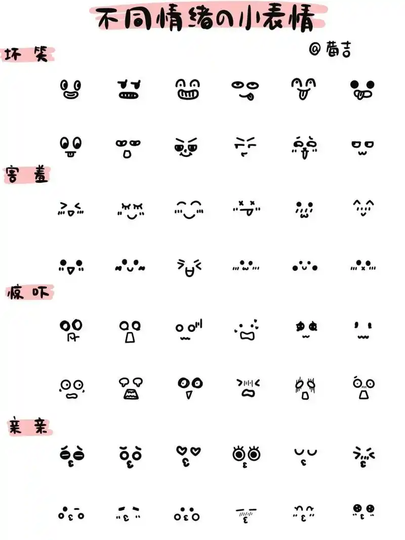 简笔画|不同情绪的小表情(二) 之前发的不同情绪的小表情第一弹收到不