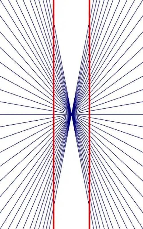 5张令你大脑产生错觉的图片,我们的眼睛会欺骗自己?