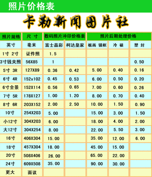 四,塑封介绍:   六,价格表: 1,买家确定好要印的照片,统计好张数