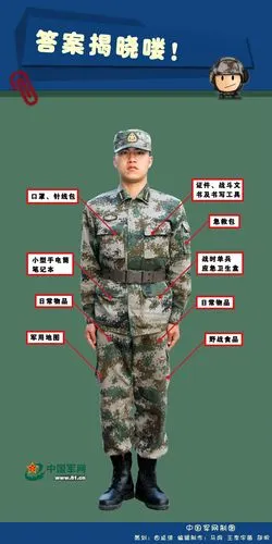 图解:07式作训服你不知道的战斗奥秘 - 中国军网